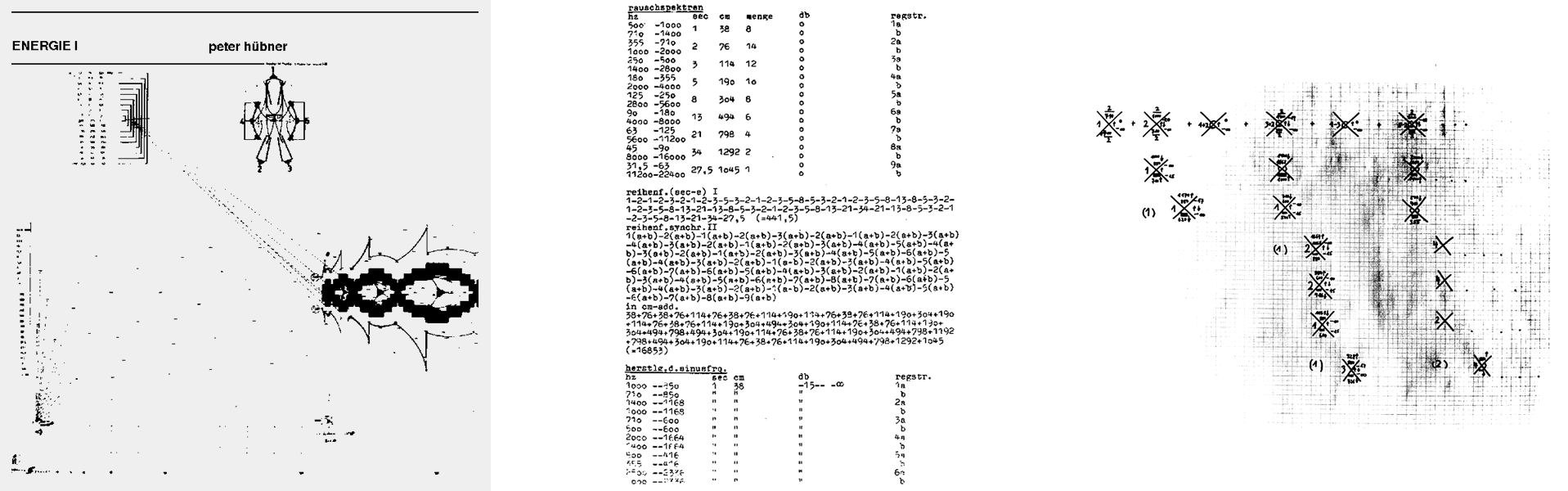 Peter Hübner Notationen