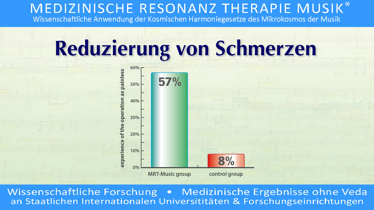 Wissenschaftliche Forschung