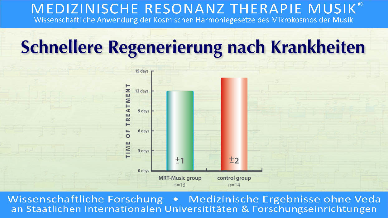 Wissenschaftliche Forschung