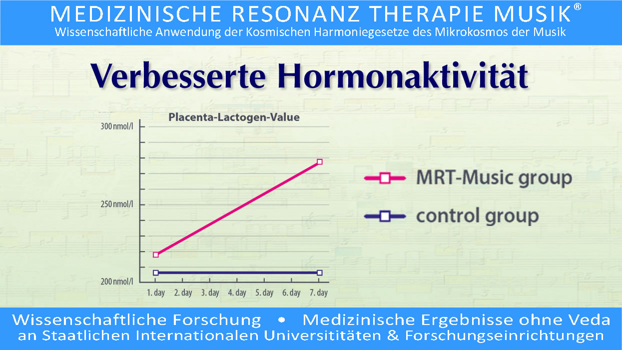 Wissenschaftliche Forschung