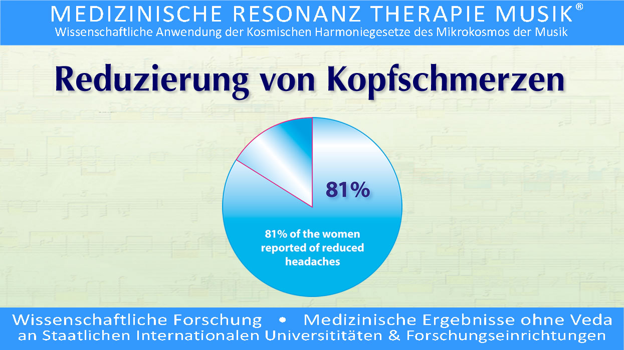 Wissenschaftliche Forschung