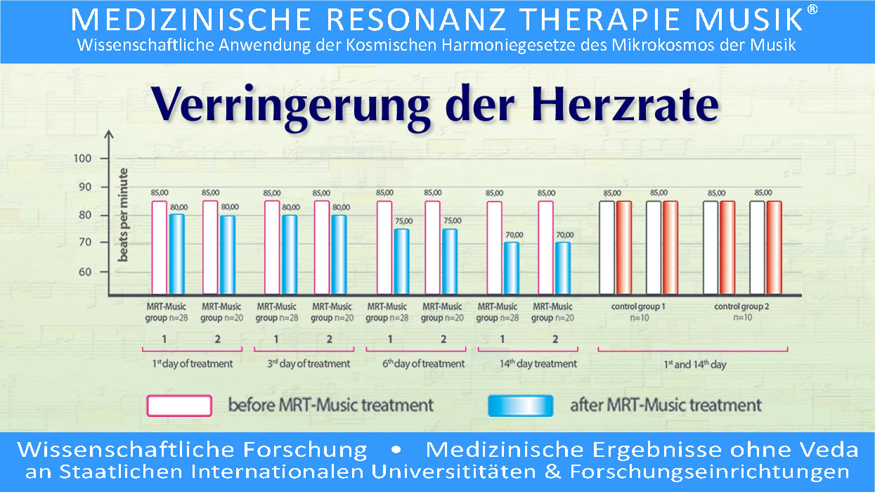 Wissenschaftliche Forschung