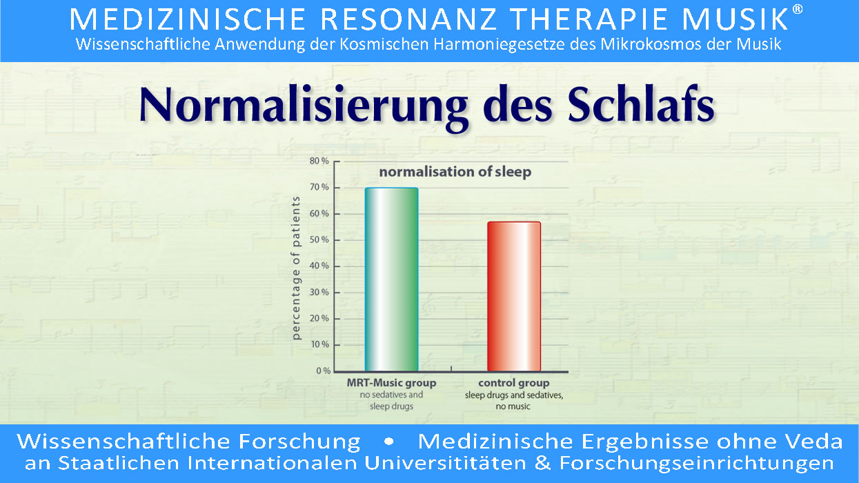 Wissenschaftliche Forschung