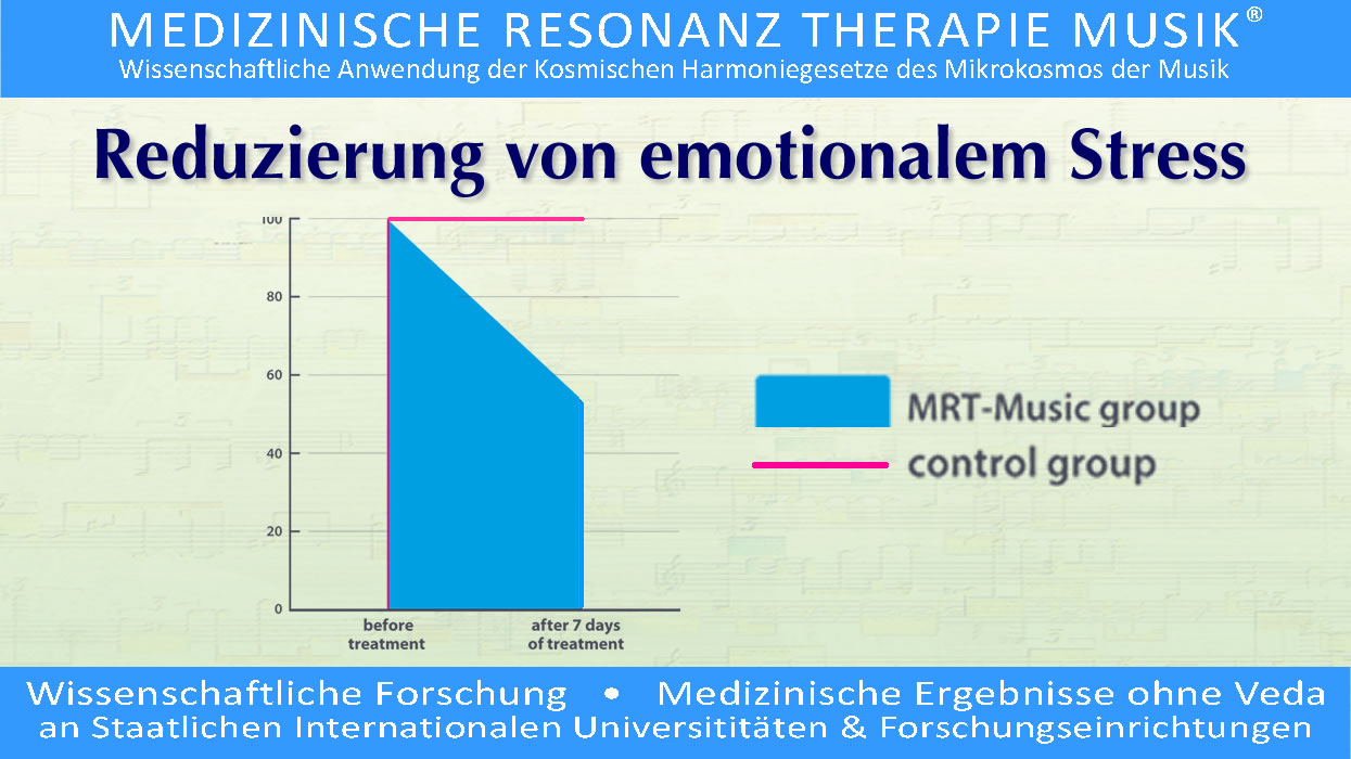 Wissenschaftliche Forschung