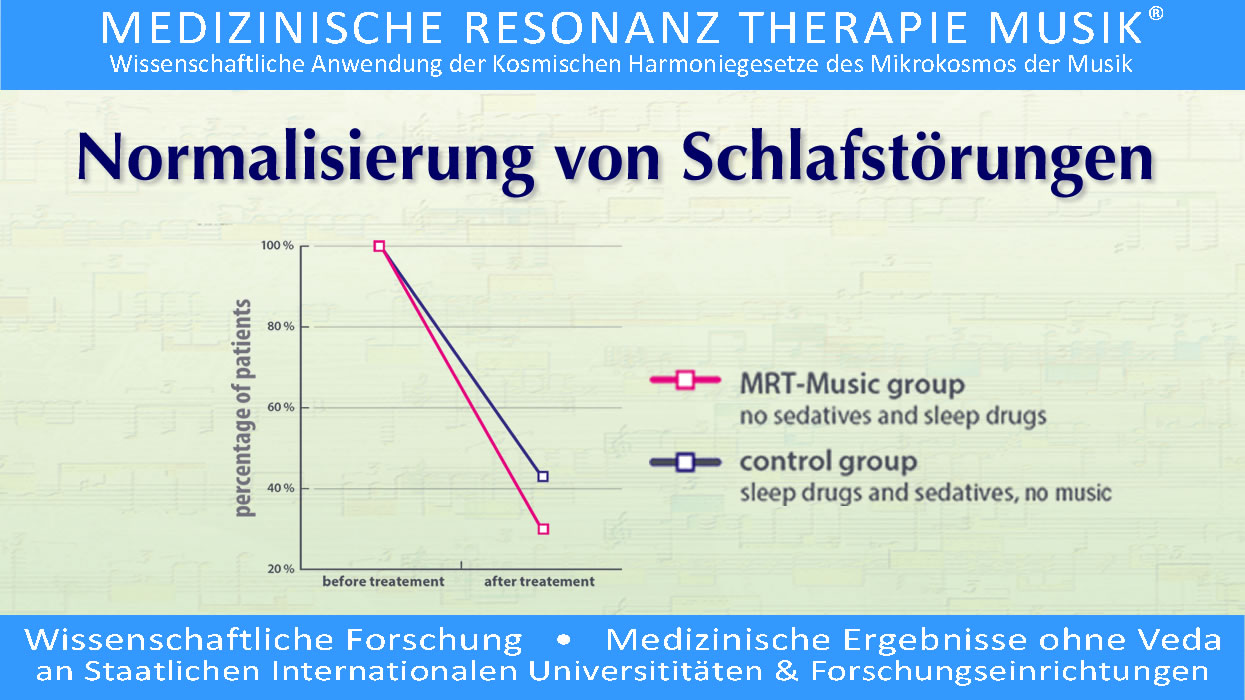 Wissenschaftliche Forschung