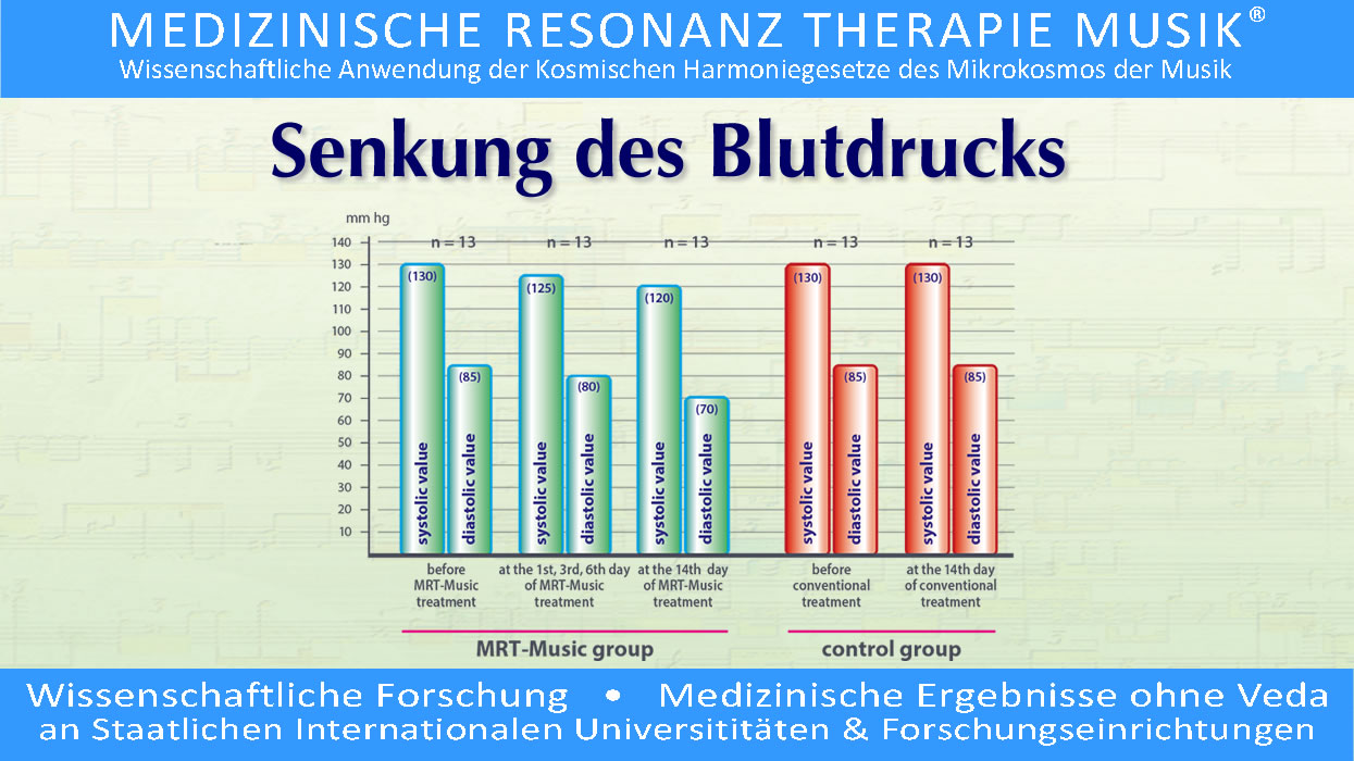 Wissenschaftliche Forschung