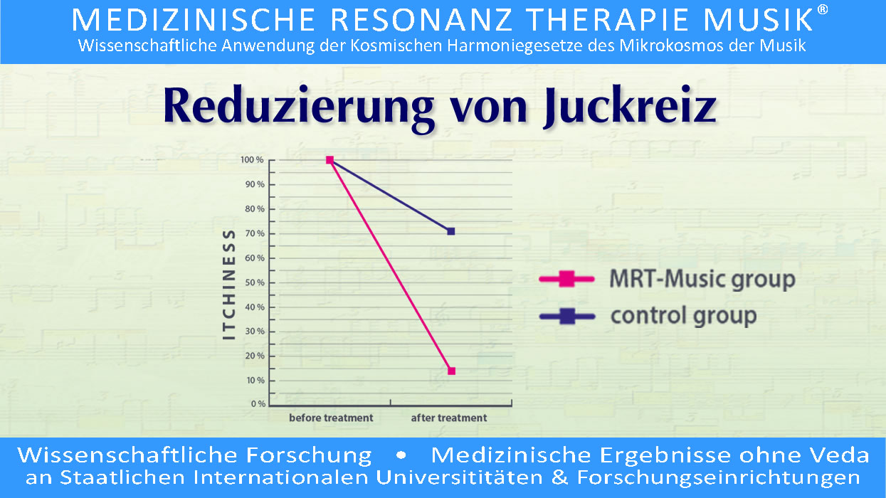 Wissenschaftliche Forschung