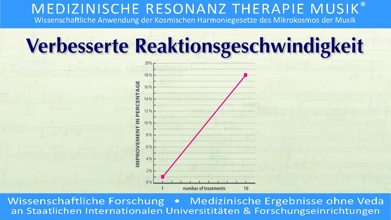 Wissenschaftliche Forschung