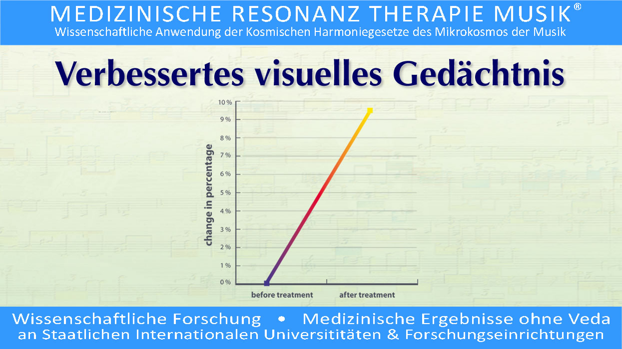 Wissenschaftliche Forschung