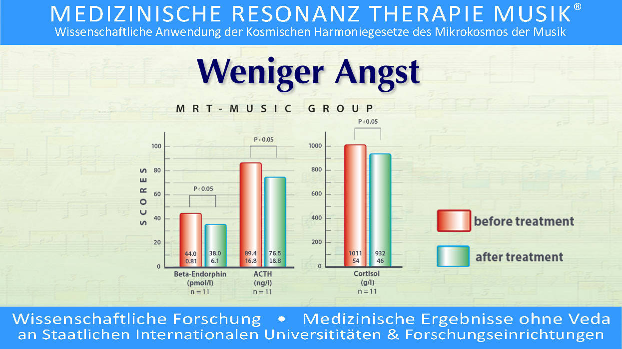 Wissenschaftliche Forschung