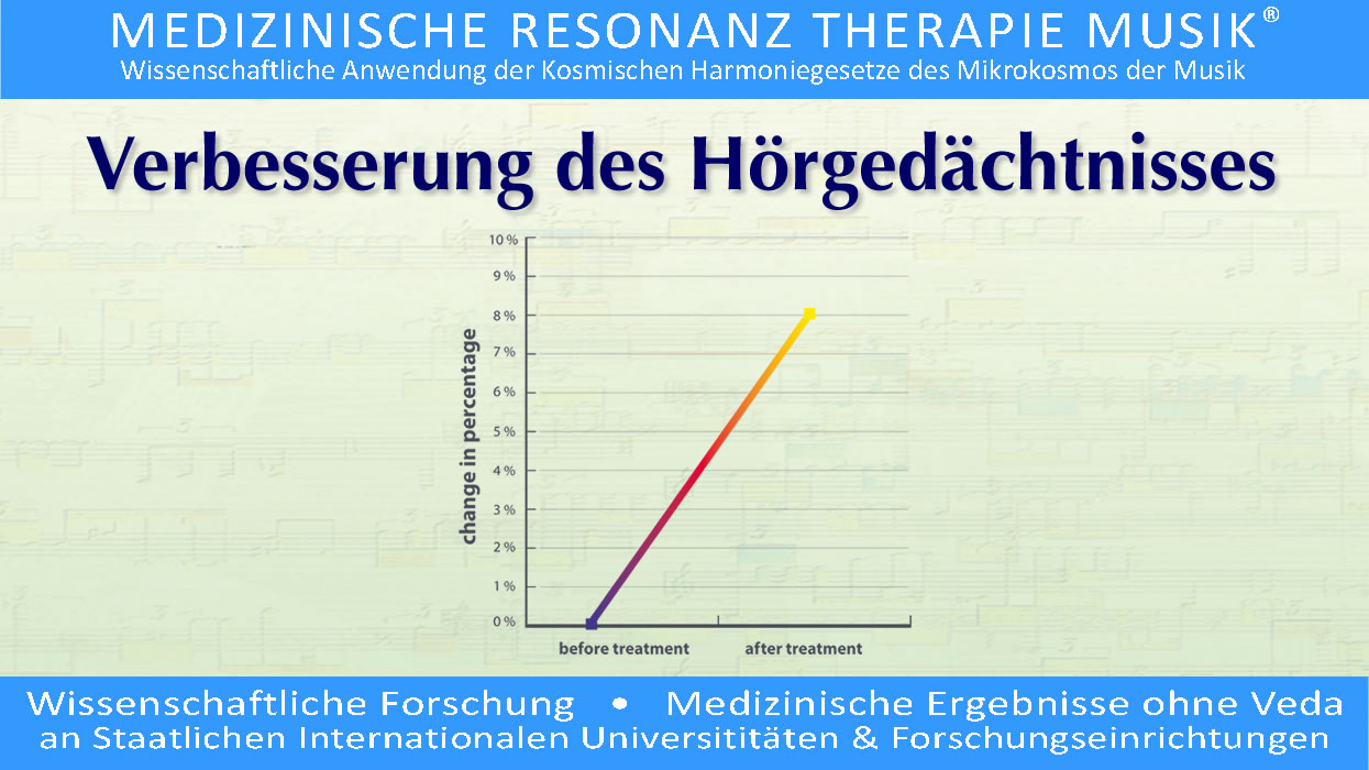 Wissenschaftliche Forschung