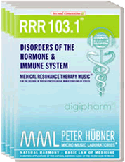 RRR 103 Disorders of the Hormone & Immune System