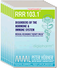 RRR 103 Disorders of the Hormone & Immune System