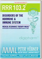 RRR 103-02 Disorders of the Hormone- and Immune System