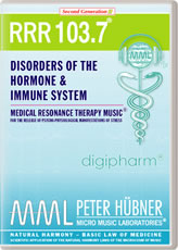 RRR 103 Disorders of the Hormone & Immune System