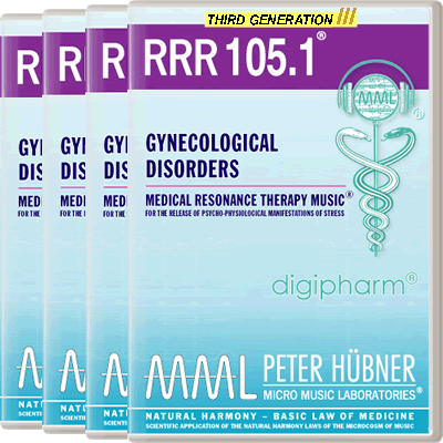 Peter Hübner - RRR 105 Gynecological Disorders No. 1-4