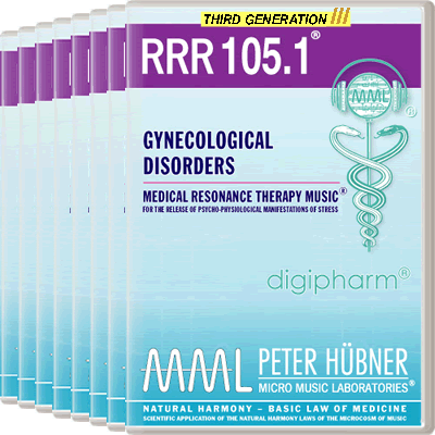 Peter Hübner - RRR 105 Gynecological Disorders No. 1-8