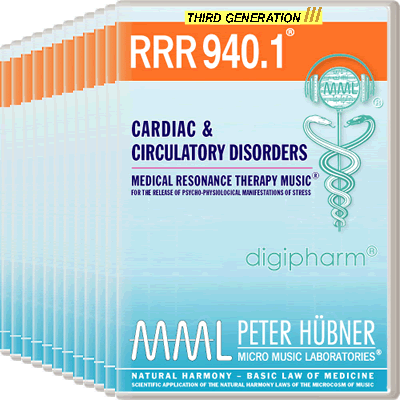 RRR 940 Cardiac and Circulatory Disorders