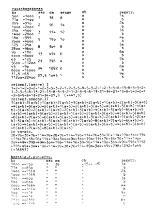 Notation - Tabellenverfahren