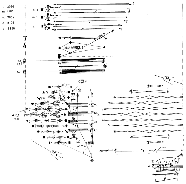 Peter Hübner Notation